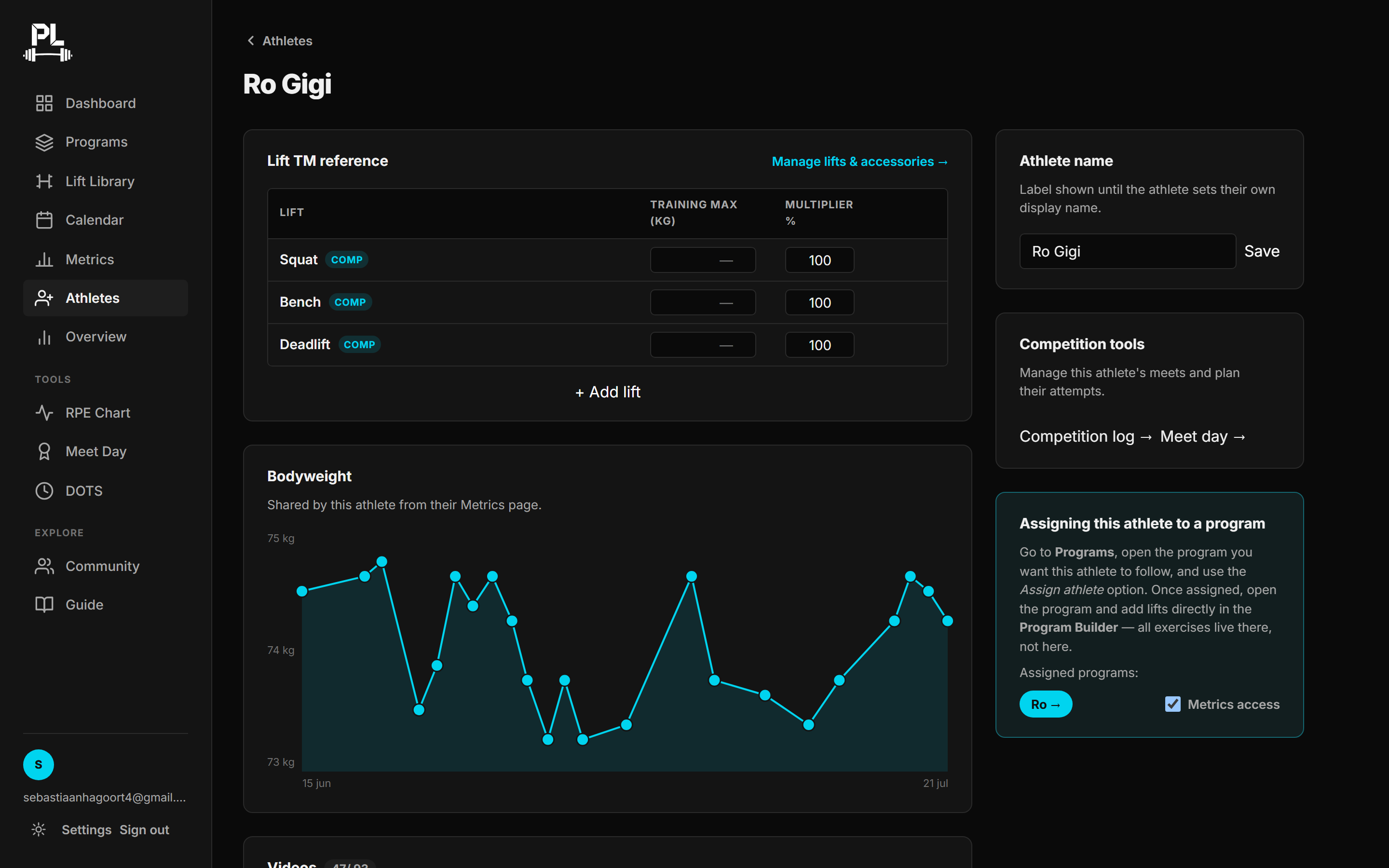 PrimedLifter athlete dashboard: training max reference table, bodyweight tracking chart, video clips log, and assigned program.