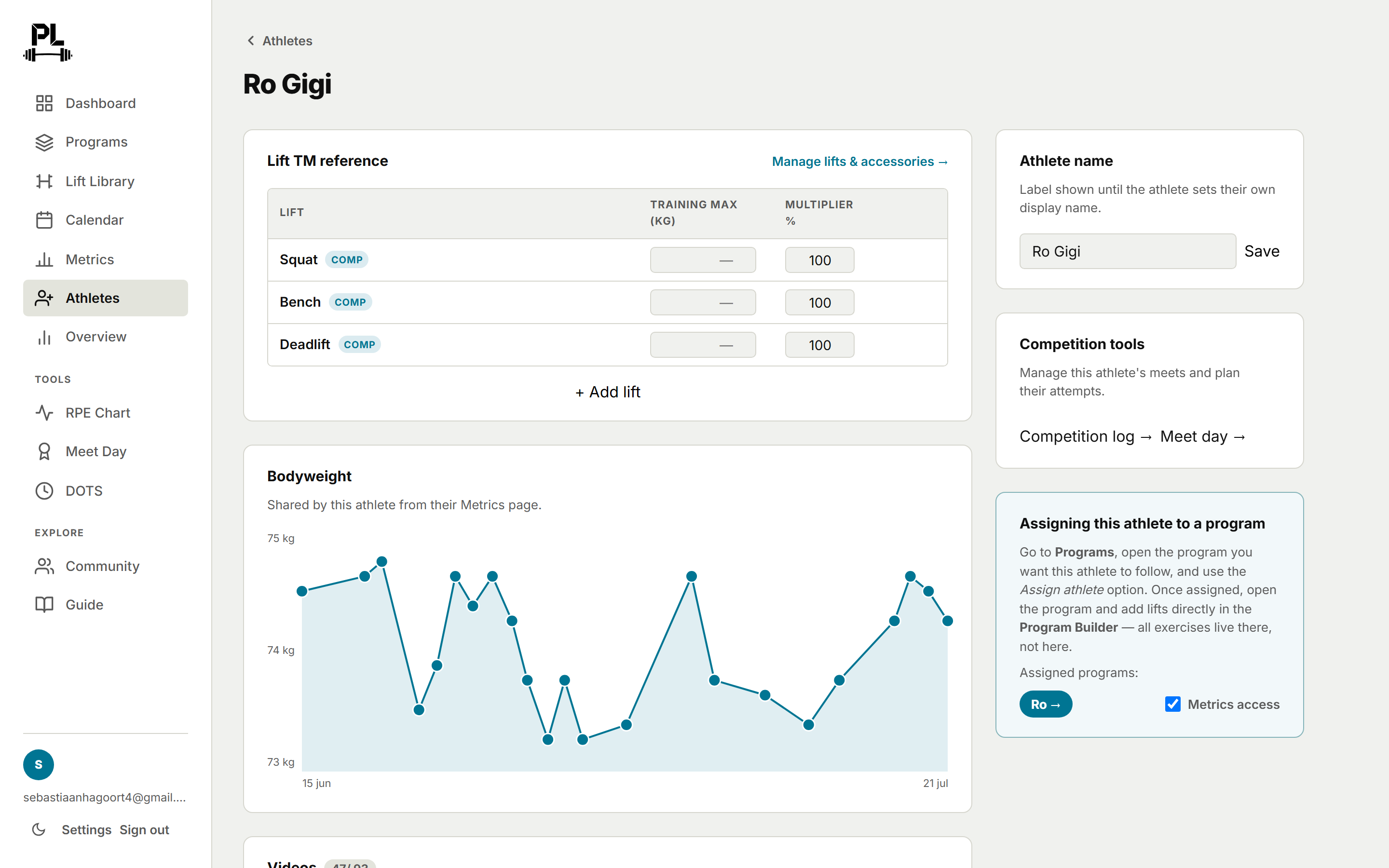 PrimedLifter athlete dashboard: training max reference table, bodyweight tracking chart, video clips log, and assigned program.