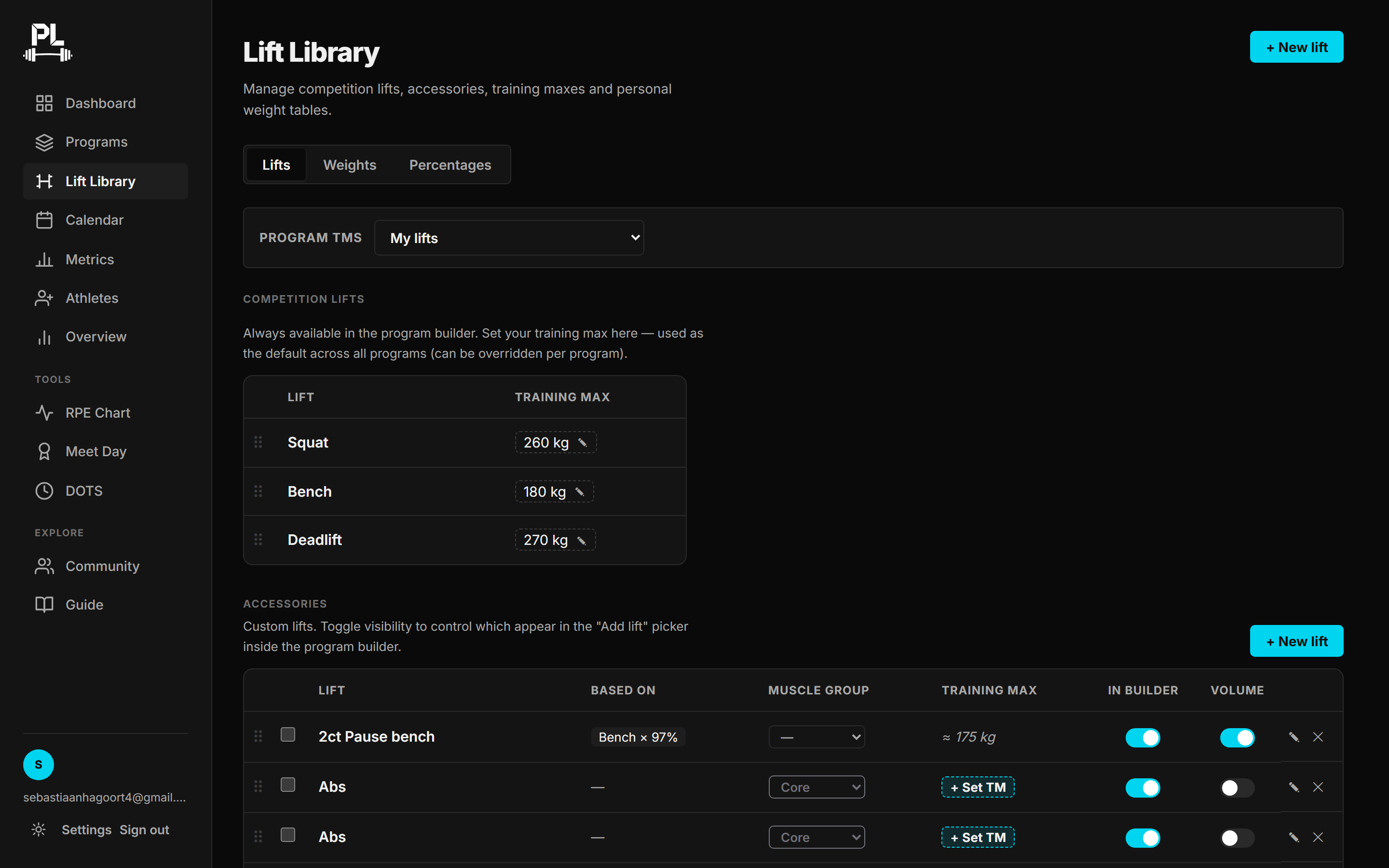 PrimedLifter Lift Library: manage competition training maxes, custom accessories, and percentage-based relationships.