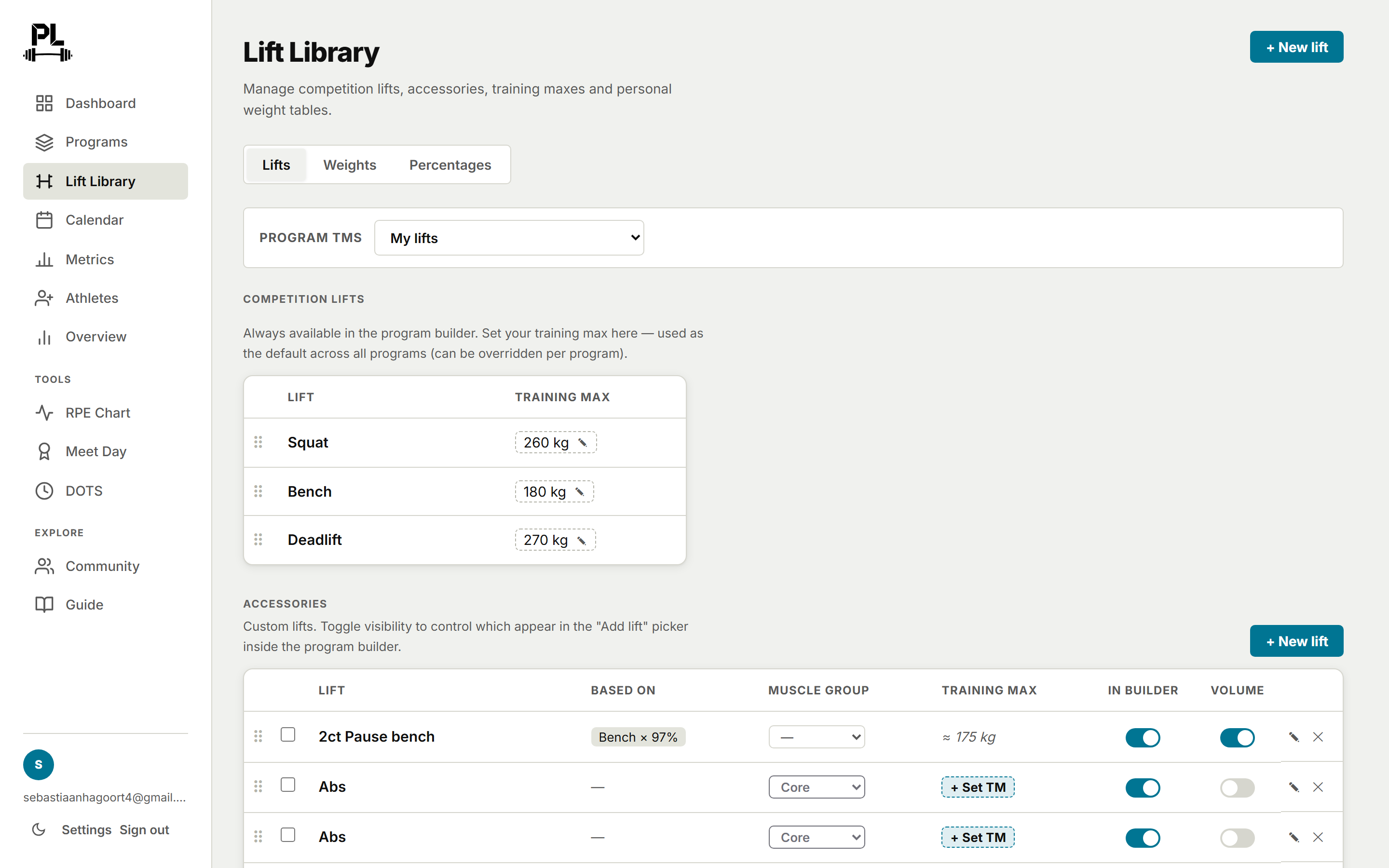 PrimedLifter Lift Library: manage competition training maxes, custom accessories, and percentage-based relationships.